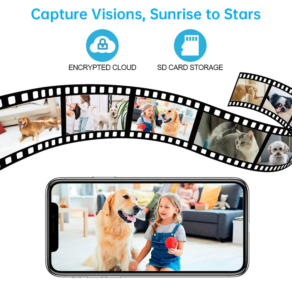 Pet Camera — WiFi, AI Auto-Tracking & Night Vision